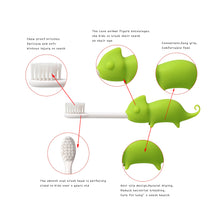 Load image into Gallery viewer, Steti Silicone Lizard Toothbrush, High Quality, FDA Tested